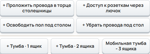 С чего начать добавление и удаление оснащения?