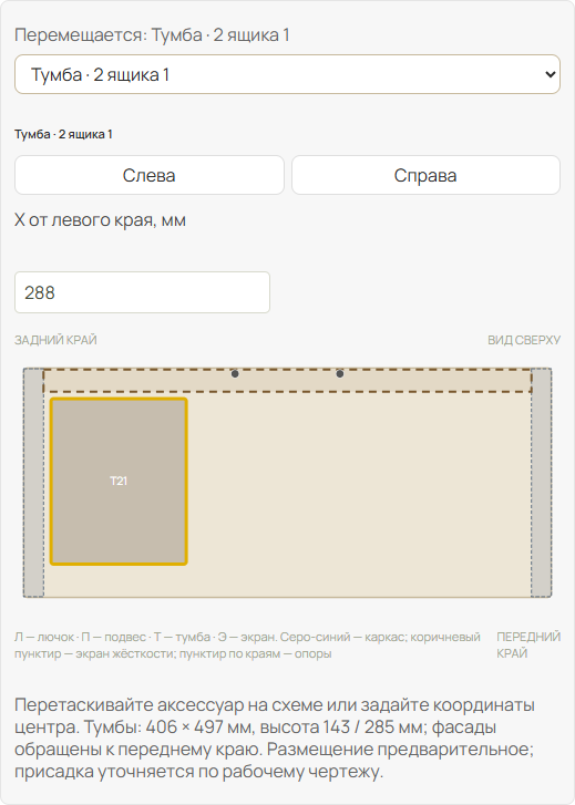 Чем отличается размещение оснащения у столов PRO и у ТР?